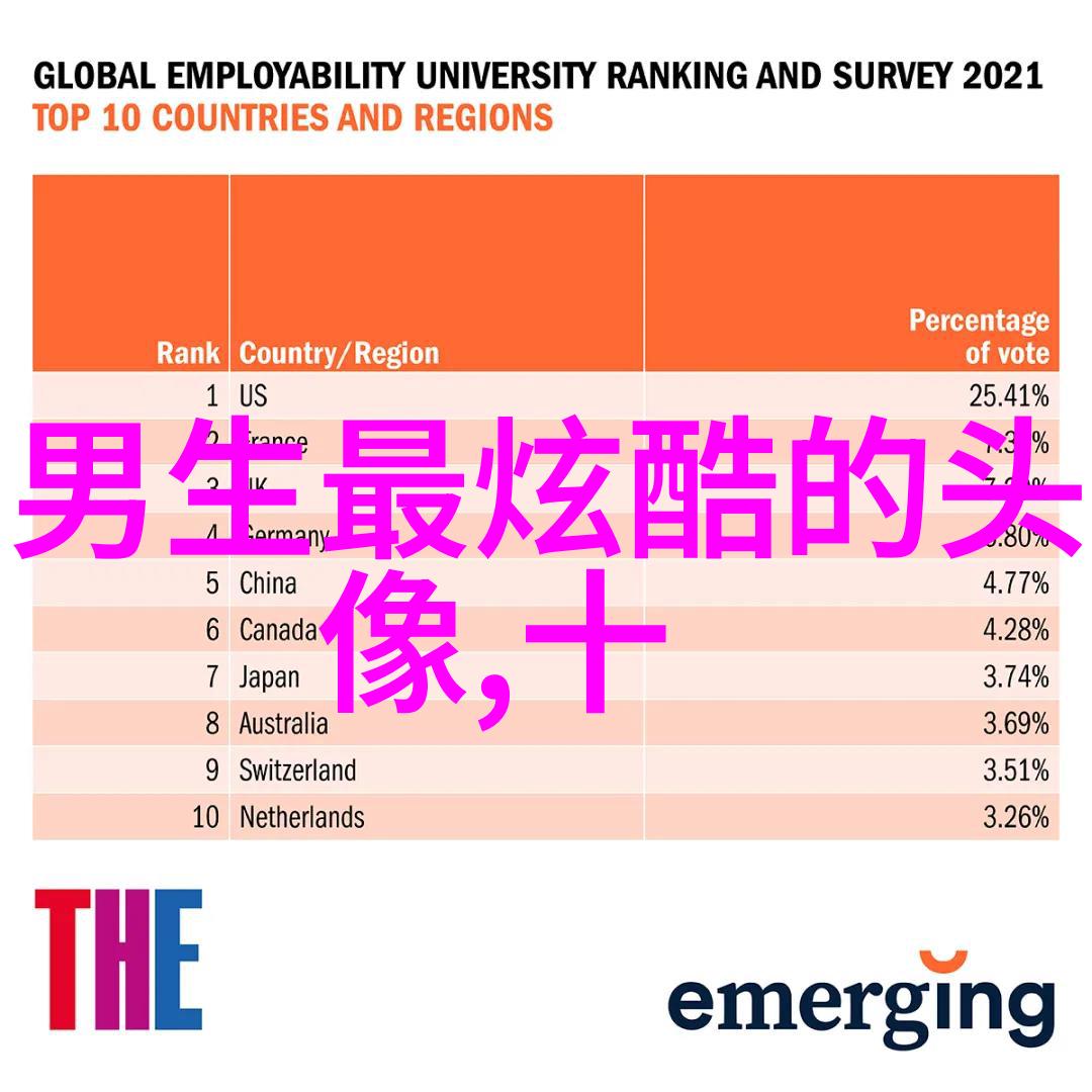 帅到炸裂的氛围感男生好看头像(共18张)