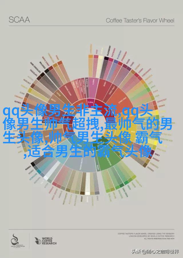 男生帅气动漫照片头像(共30张)