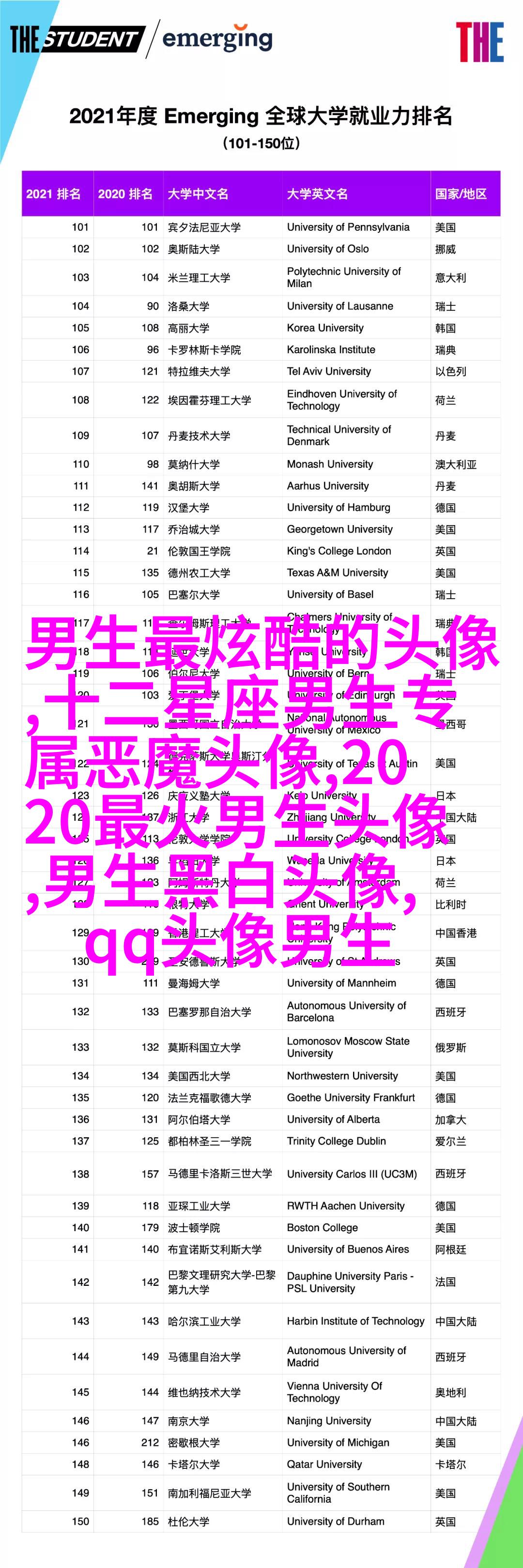 帅到炸裂的氛围感男生好看头像(共18张)